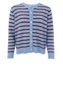 Black Colour - BCDell Striped Knit Cardigan